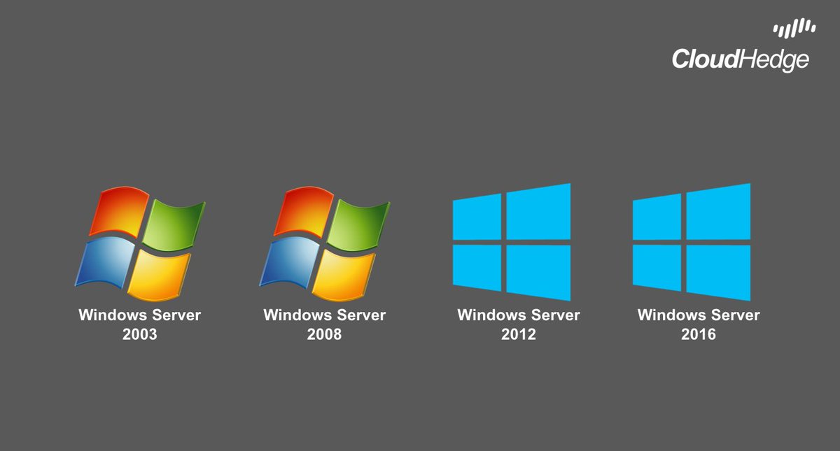 cloudhedgeio's tweet photo. Are your legacy #Windows applications eating away tons of resources every month? Watch this amazing transformation of #Windows2003 apps being containerized within minutes - https://t.co/e31W6xW7HS | #Containerization #AppModernization #Cloud #AWS #GCP #Azure https://t.co/r2NvLxKPnX