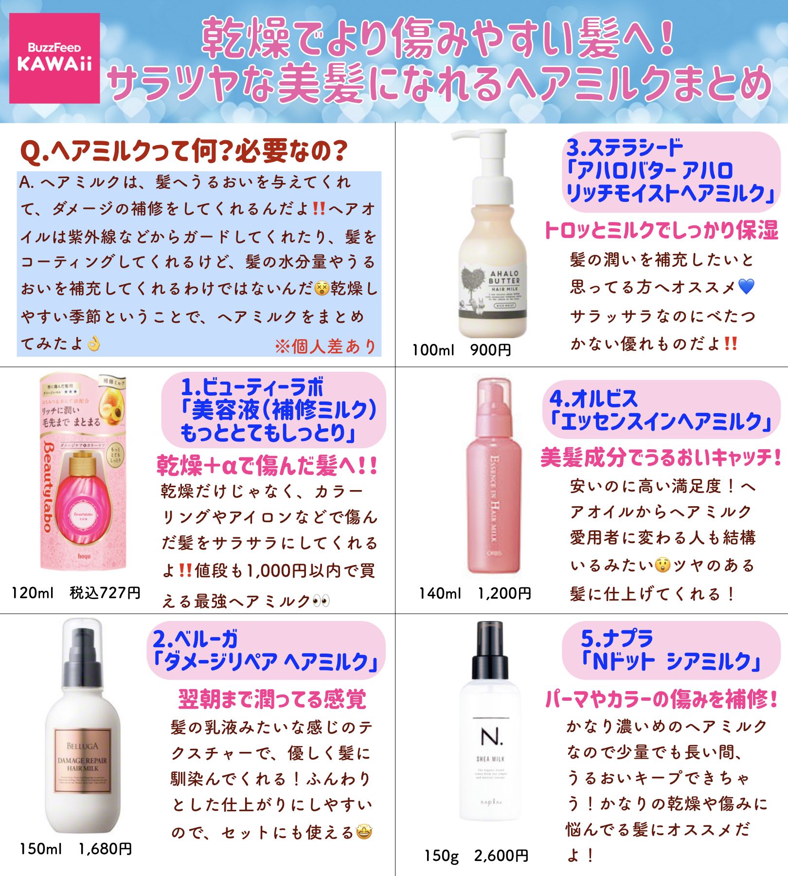 Buzzfeed Kawaii 髪の毛パサ子だった私が全力でオススメしたい 美髪になれるヘアミルク をまとめました