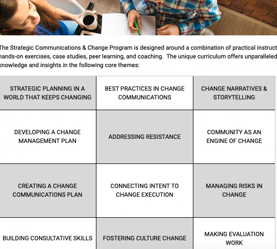 Graduation day for latest Strategic #Comms &amp; #Change cohort. Harnessing change through communications lens &amp; vice-versa, participants return to their organizations fully equipped as fluent communicators &amp; change agents! Supercharge your #comms skills next bit.ly/3547BTY