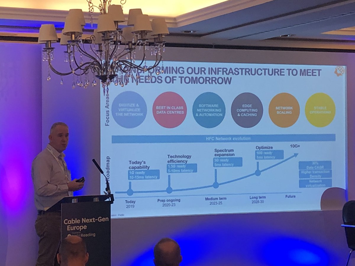 Chris Aspell of <a href="/libertyglobal/">Liberty Global</a> reaches for the clouds at Cable next-gen Europe #CableCongress