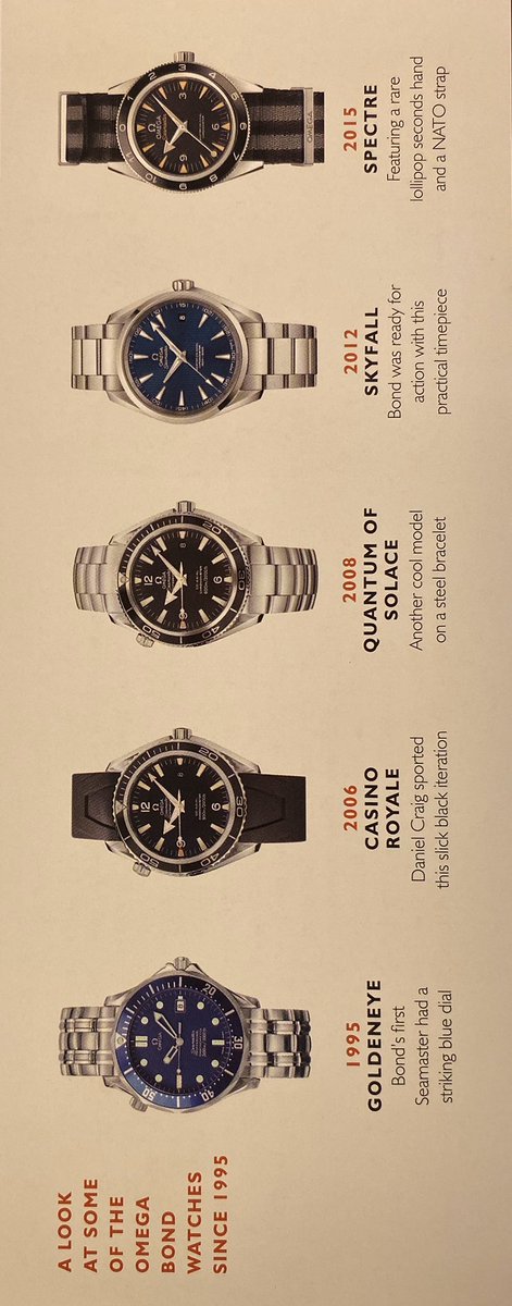 bchoda's tweet photo. Bonds watches from the last 24 years...which one is your fav? 🤔 #astonmartin #OMEGA #bond https://t.co/L4PPCiMv1n