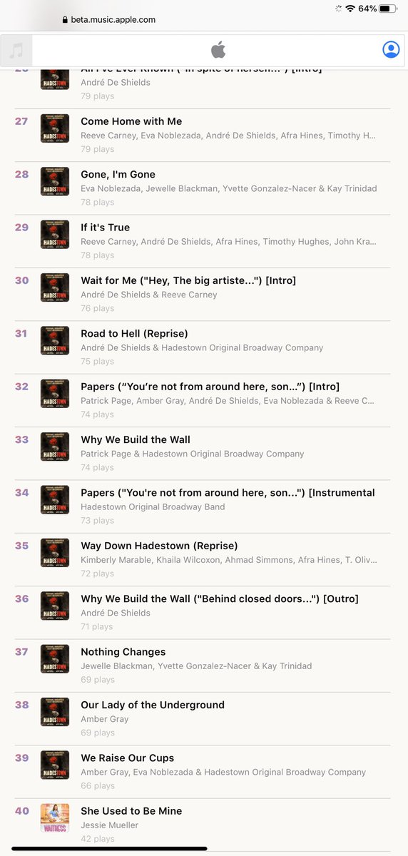 absallom's tweet photo. Pulled up @AppleMusic’s new Replay feature: over 556 hours in 2019, happy to say @hadestown took the top 39 spots on my list. ❤️🌺 https://t.co/hPuoEORUDX