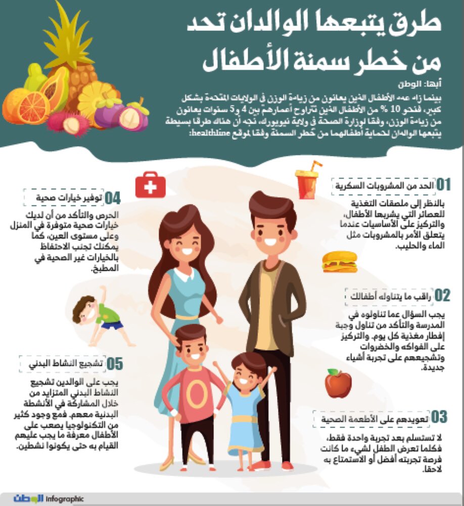 توفير خيارات صحية في المنزل أحد الطرق للحد من سمنة الأطفال. (الوطن)
