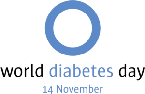 VitAwesomeness's tweet photo. Today is World Diabetes Day.
How much do you know about diabetes? The different types and the difference between them? Have a read to find out more! https://t.co/MU46XJLWm2
#worlddiabetesday #nutrition #movemore #WDD https://t.co/dcf7j9wM29 https://t.co/o4vvjfaNHn