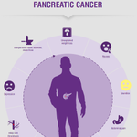 Photo by Pancreatic Cancer EU (@PCE_Association)