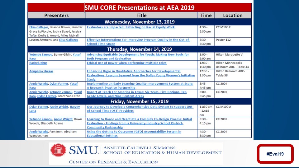 SMU_CORE's tweet photo. CORE @smusimmons kicks off the AEA conference with a strong start; two presentations and a poster already underway, we look forward to presenting 7 more today and tomorrow!

#Eval19
@DalAfterschool 
@AllStarsProject 
#minneapolis
#conferencepresentations
#researchandevaluation https://t.co/LEXTmvEsm7