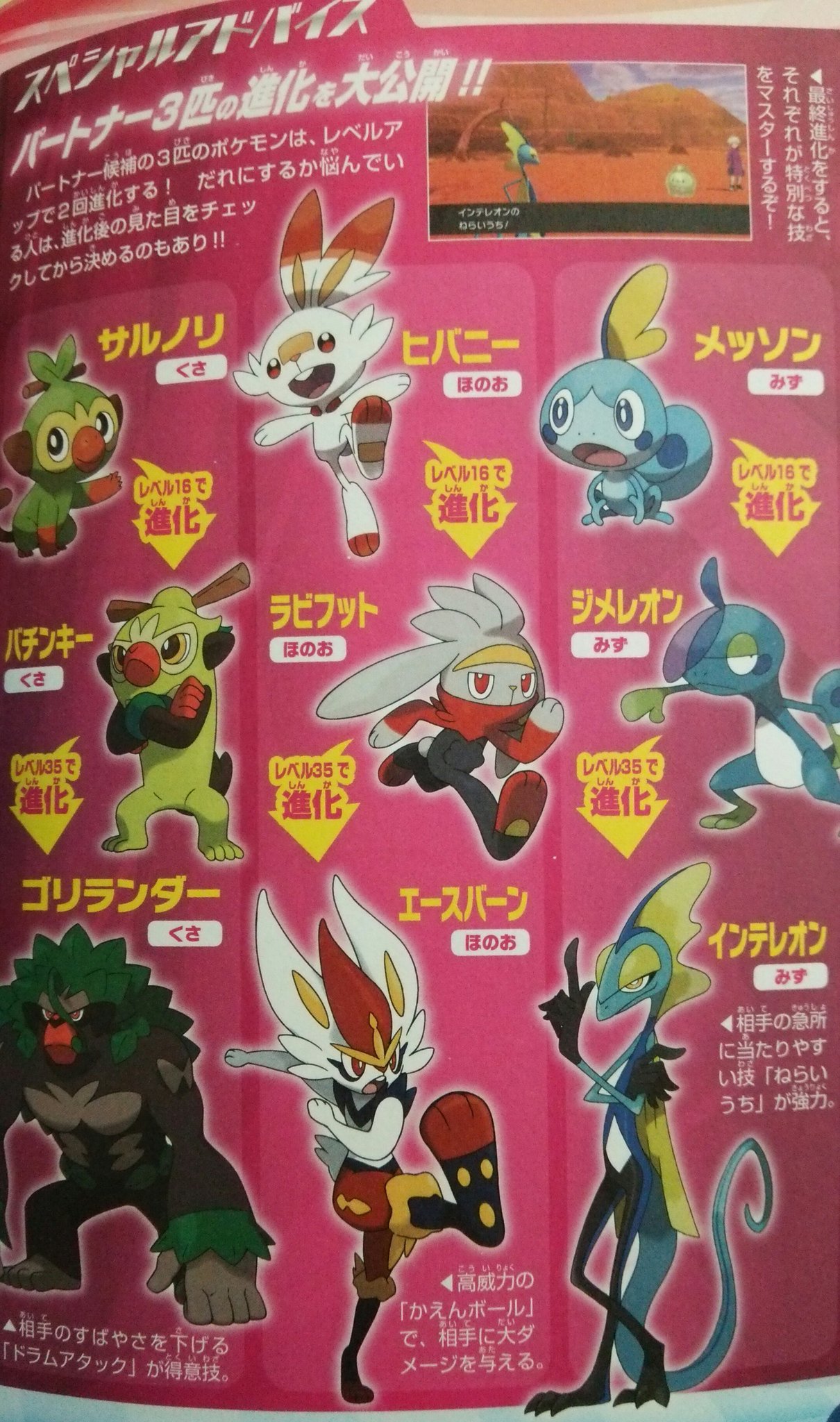 リュウ メシ 在 Twitter 上 コンビニで既にポケモン剣盾の攻略ガイドが置いてあったから買ってきてしまったぞ あまり深読みはせずに置いておこうと思ったがサルノリ ヒバニー メッソンの進化後の姿を見つけてしまった 進化するとこうも印象が変わるのだな ポケモン