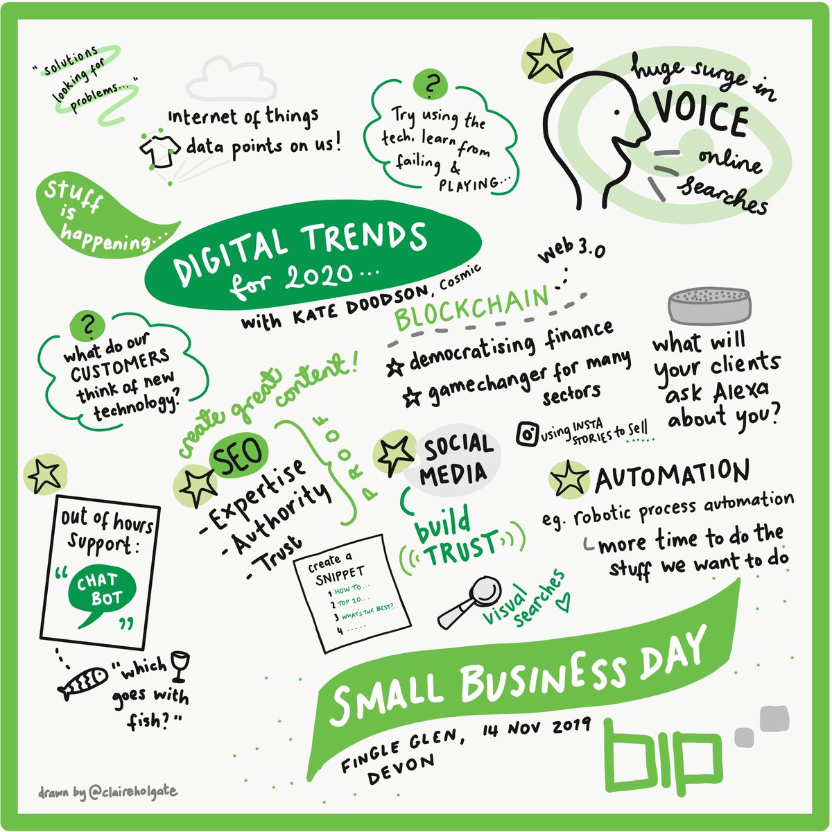 ...& finally, an interesting and jam-packed session on DIGITAL TRENDS from Kate Doodson of @Cosmic_UK #smallbusinessday @BIPsouthwest