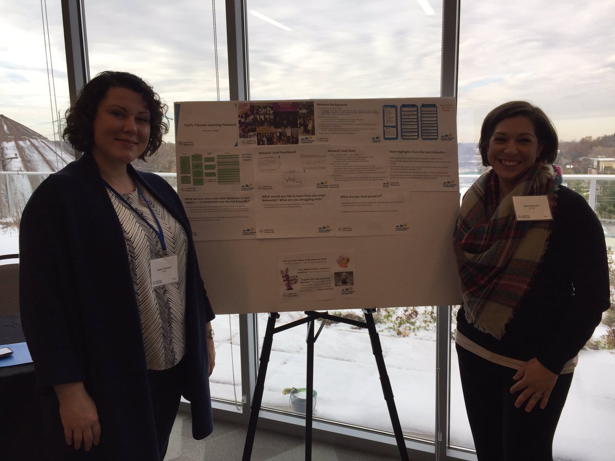 TheCFLN's tweet photo. Our #cysticfibrosis network team sharing generously & stealing shamelessly #Falllncc2019 @pedspulmmike @SophiaThurmond @soph_stamper @jonflath @breckgamel https://t.co/7IIsUMegXA