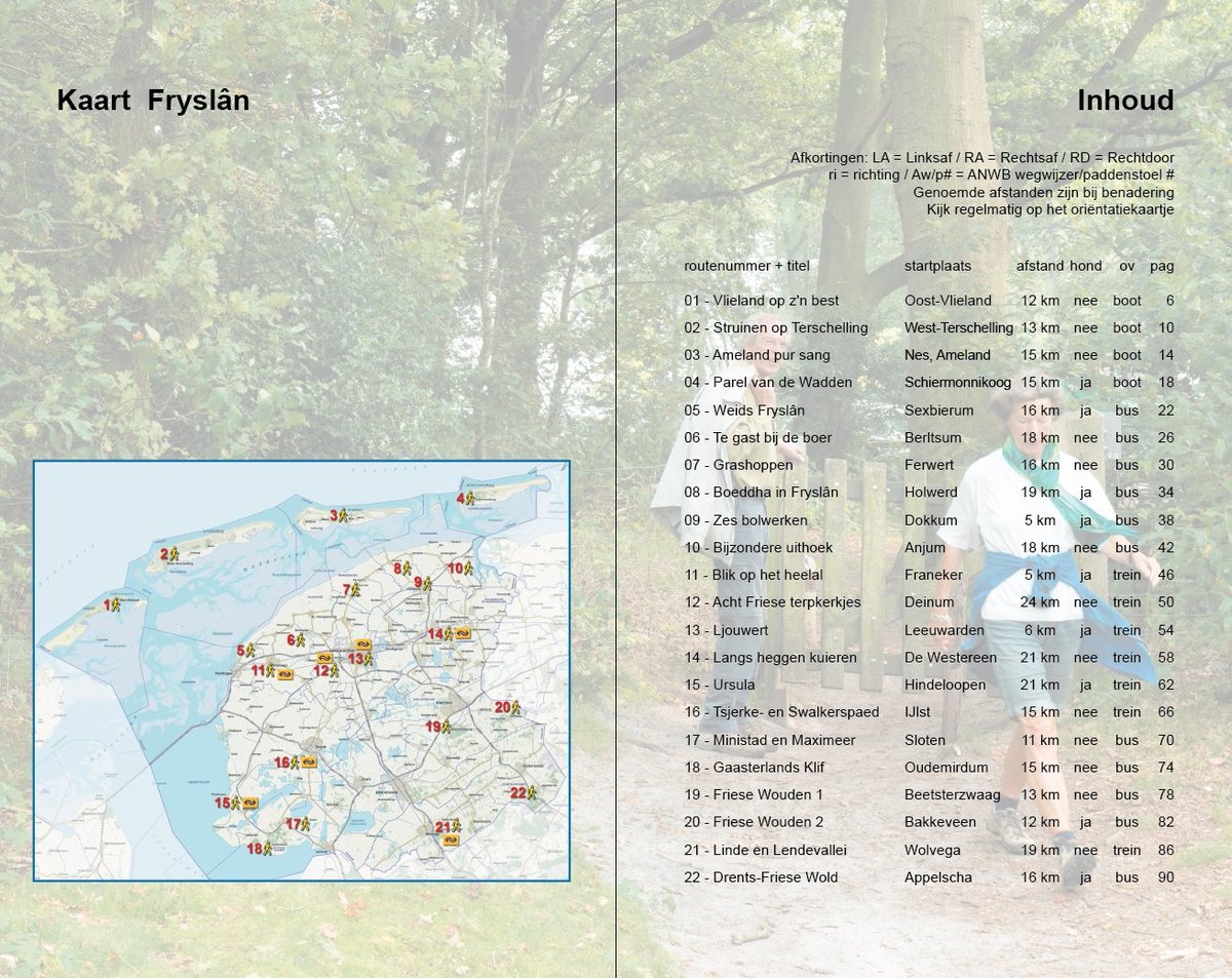 Bart van der Schagt tweet media