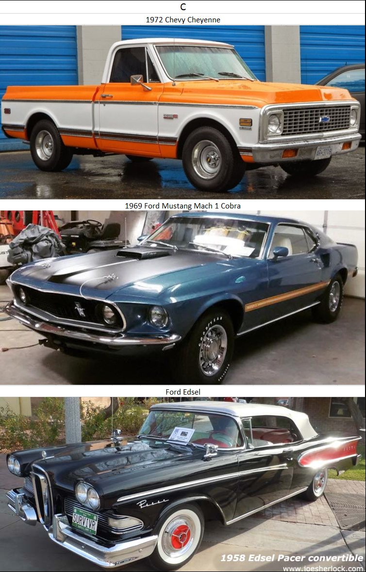 ford convertible truck on Knockahoma Nation On Twitter Attn Gearheads And Knuckleheads Alike For This Week S Knockahomanation Draft The Boys Had To Draft The Best Pre 1985 Garage Featuring One Car One Truck And A Wild Card