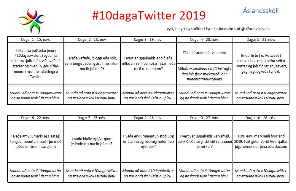 10 daga Twitter leikur byrjaður í Áslandsskóla og allir kennarar með.  Mynd af leiknum hér fyrir þá sem vilja gera svipað, endilega notið og njótið. #10dagatwitter #aslandsskoli