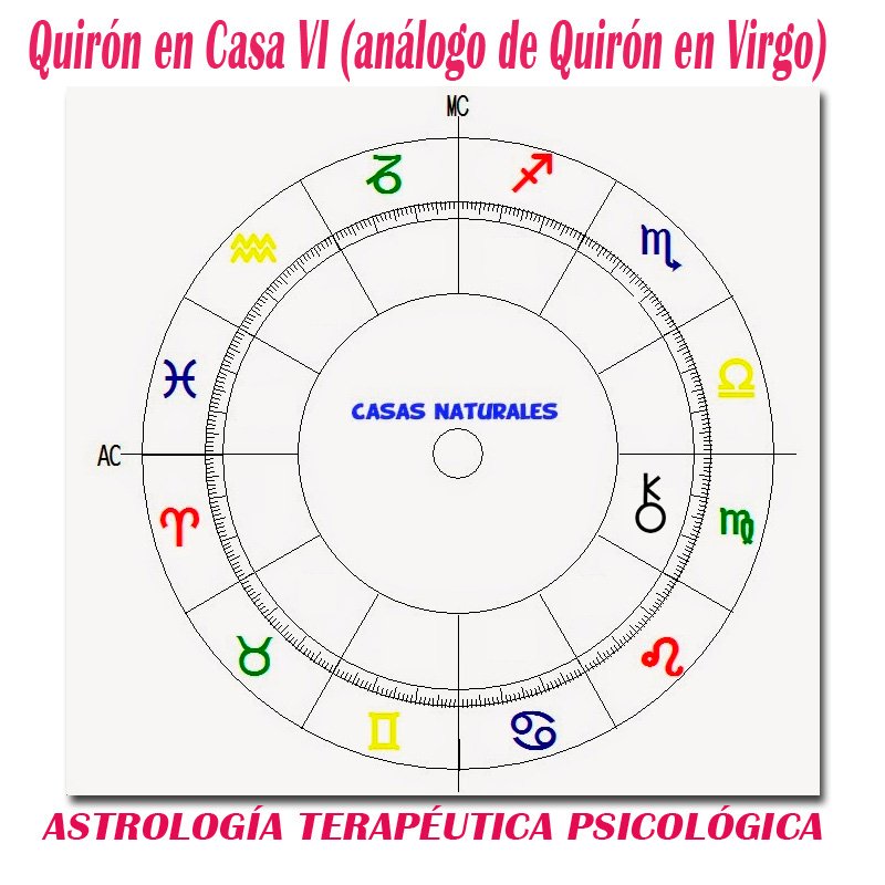 hogar_alma's tweet photo. Quirón en Casa VI (ánalogo de quirón en Virgo)

https://t.co/Mlr76WgBv2

#quirón #quiron #astrologiaterapeutica
#astrologiapsicologica #arquetipos #sanador #herida #planetas #sistemasolar #pleyades #krono #tiempo #evolución https://t.co/0XjvuuyoA4