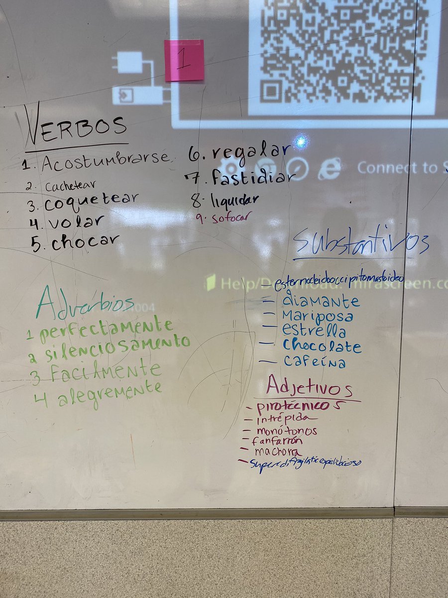 srschu's tweet photo. #EquipoSchu did some brainstorming and researched new words before they knew what they had to do with them. Now they will create a “Madlibs”-esque story using the future tense. I CAN’T WAIT for their creativity! #somoscosby #creatividad https://t.co/TlSEeAzDlG