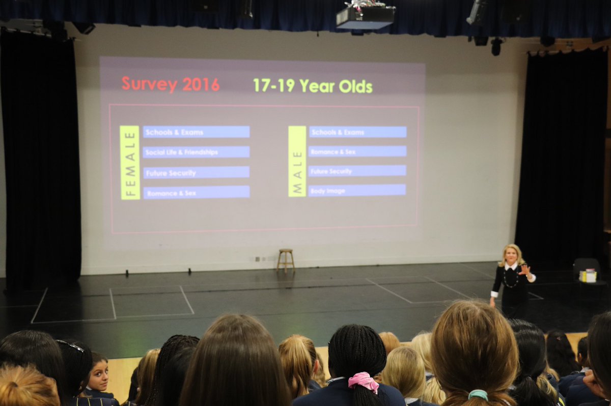 STAHS's tweet photo. #STAHSYear10 learning all about consent, body image and self-esteem with @rapprojectuk this afternoon. #antibullyingweek #STAHSIntegrity https://t.co/z8Lps1eG5C