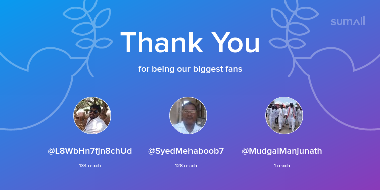 MLAKoppal's tweet photo. Our biggest fans this week: L8WbHn7fjn8chUd, SyedMehaboob7, MudgalManjunath. Thank you! via https://t.co/cYZnlLJLtz https://t.co/4cHRZNRoPv