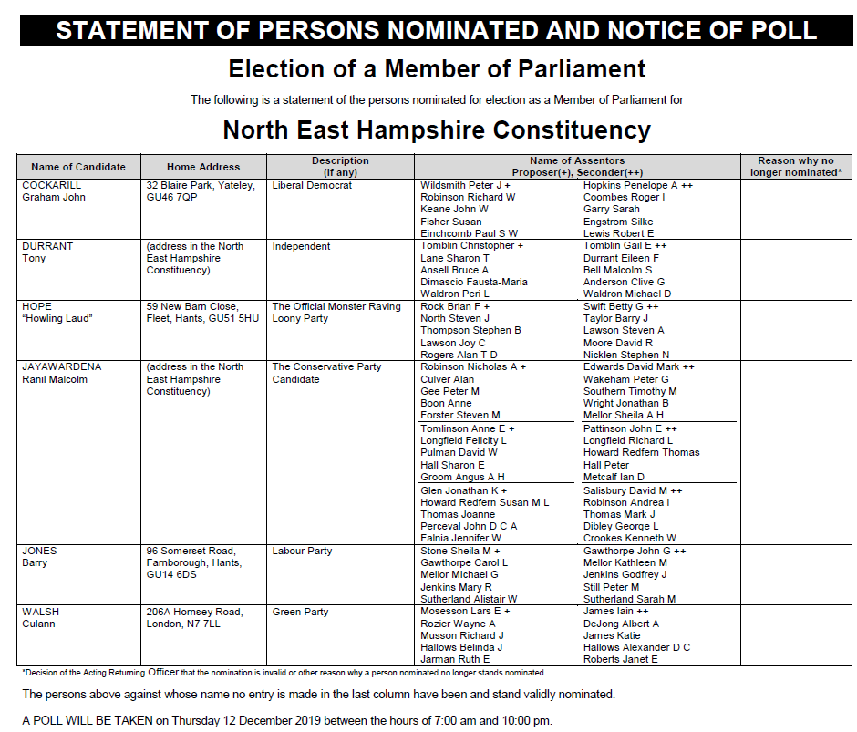 TriciaHughesT's tweet photo. The "Statements of Persons Nominated For Election &amp; Notice of Poll" for the North East Hampshire Constituency Parliamentary elections are now posted! Thank you to the excellent @HartCouncil Elections Team 👍 #loveHart #localgov #GeneralElection2019 https://t.co/EUur6aqsjw https://t.co/NMuYvKLEG7