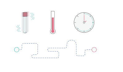 MotryxInc's tweet photo. Today is #WorldQualityDay! We track time, temperature and vibration in sample transport to maintain specimen quality and integrity.
https://t.co/LbjvMOvEgI
#WorldQualityDay2019 #QualityIndicator #MedicalQuality #PatientSafety #QI @isostandards https://t.co/yyjsOYkJFC