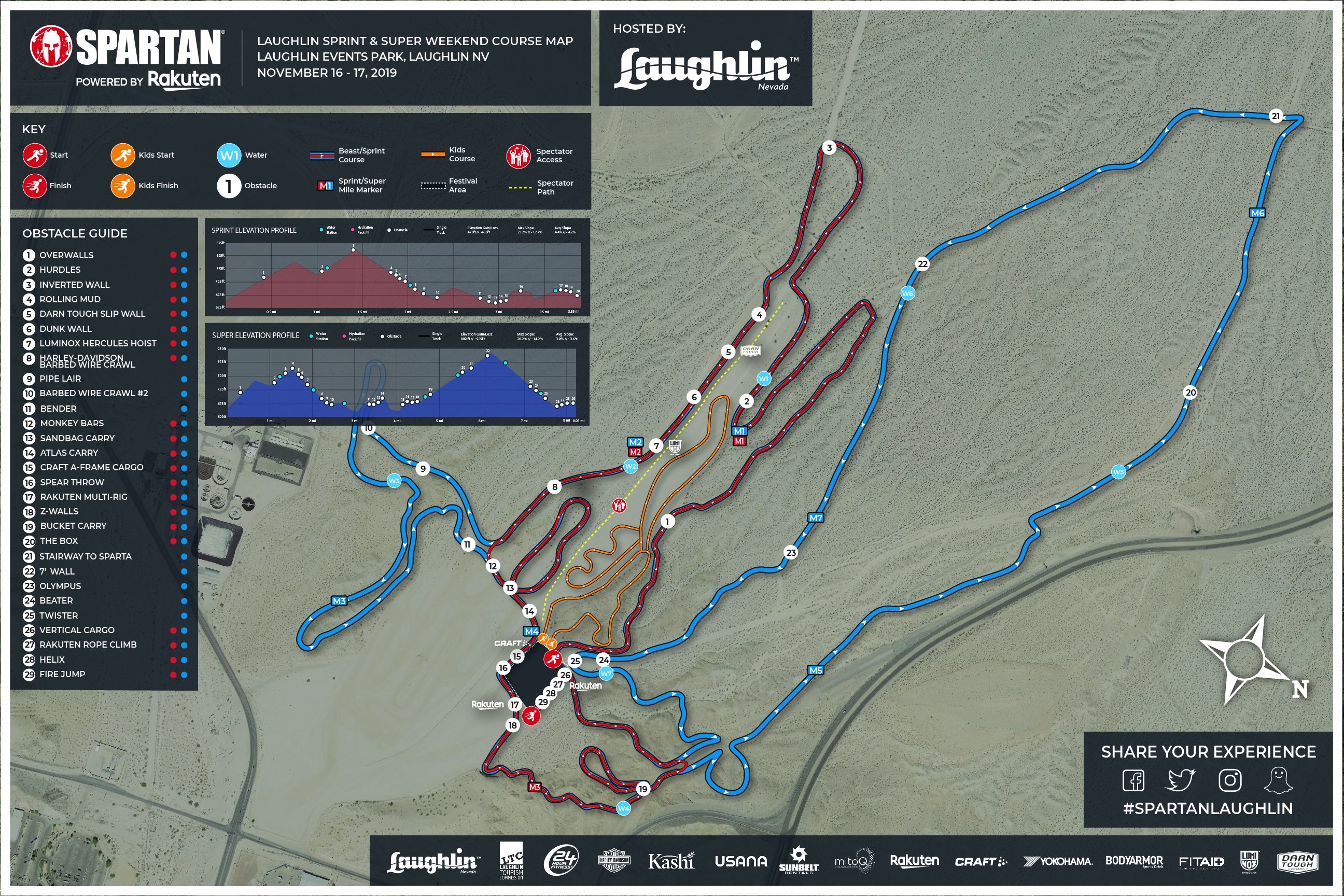 spartan on Twitter "jerliase The festival pass is the spectator pass