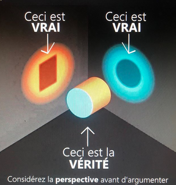 ClaaudiaMeloni's tweet photo. Tout est une question de perspective. De point de vu. Les circonstances sont toujours neutre. #ctfar #thelifecoachschool #dsmcoaching https://t.co/j9ywpYZQhH