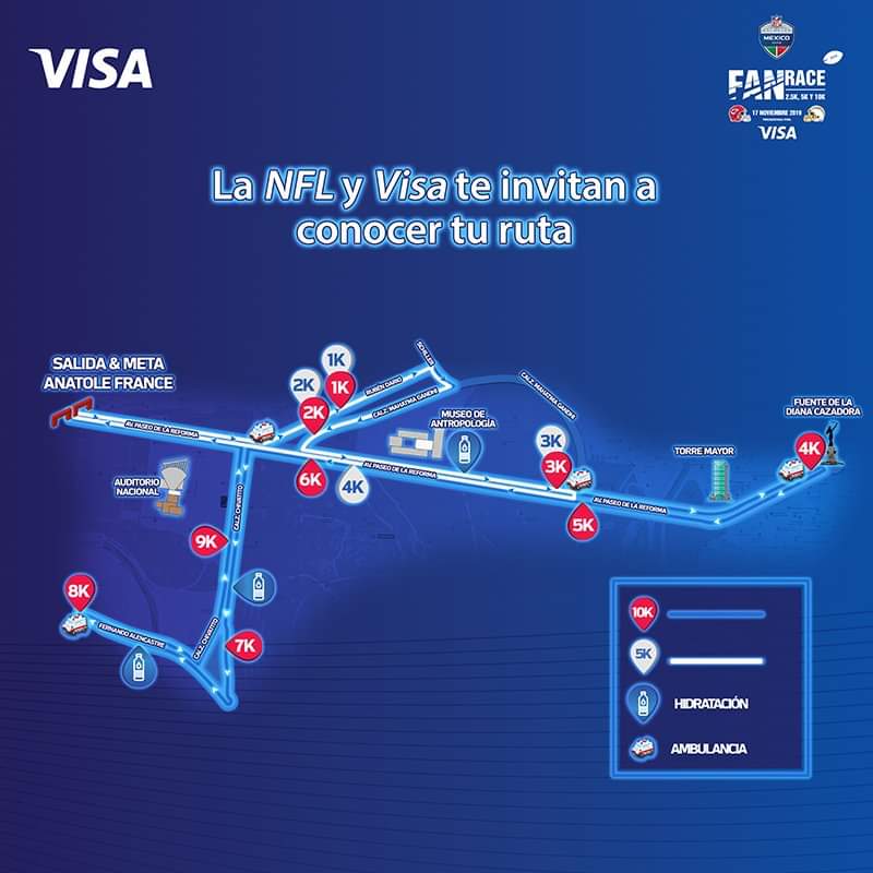 Este será el camino a la meta de los corredores de la #NFLFanRace 2019 🏈