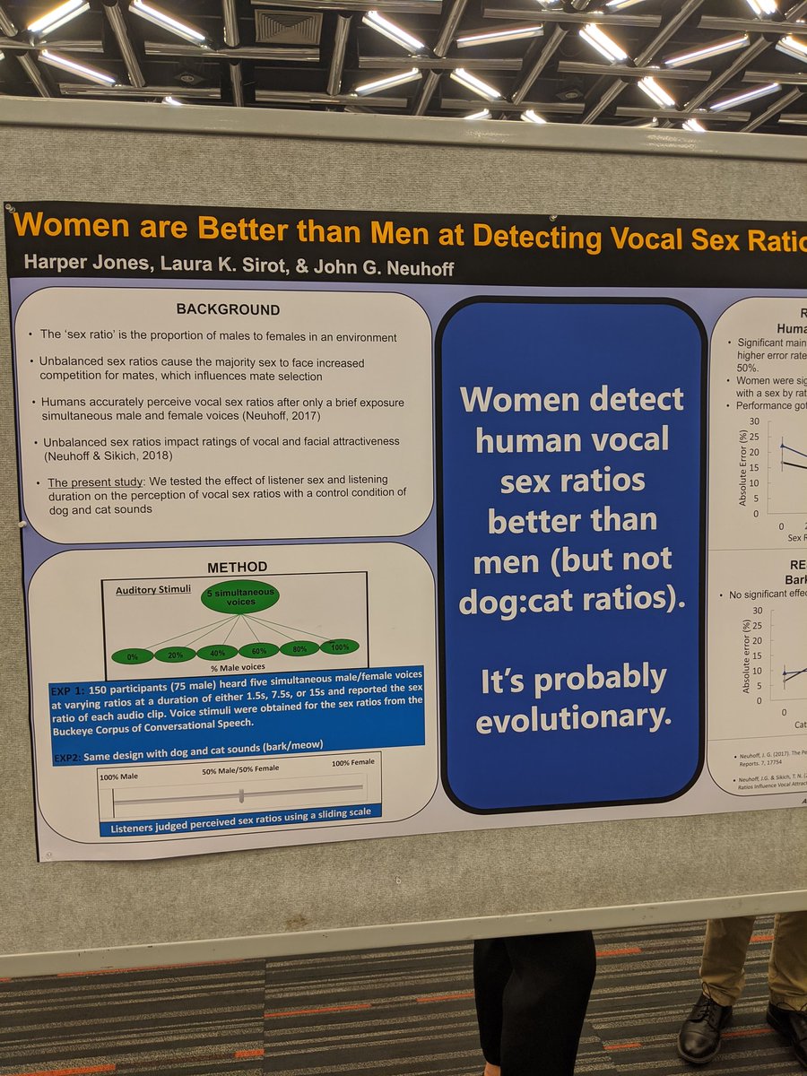 Poster session <a href="/AuditoryAPCAM/">APCAM</a> is in full swing. #apcam2019 #psynom19