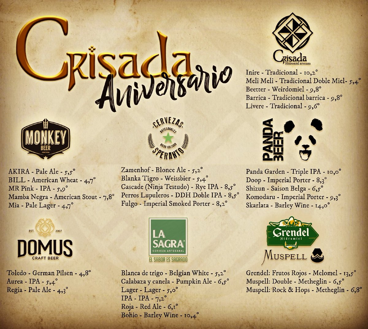 Éstas son las marcas que estarán con nosotros durante el #AniversarioCrisada y las variedades que van a traer para que podáis disfrutarlas durante el evento.

¿Cuál os apetece más probar?

#Hidromiel #CervezaArtesana #Crisada #SinGluten #Toledo #VentasConPeñaAguilera