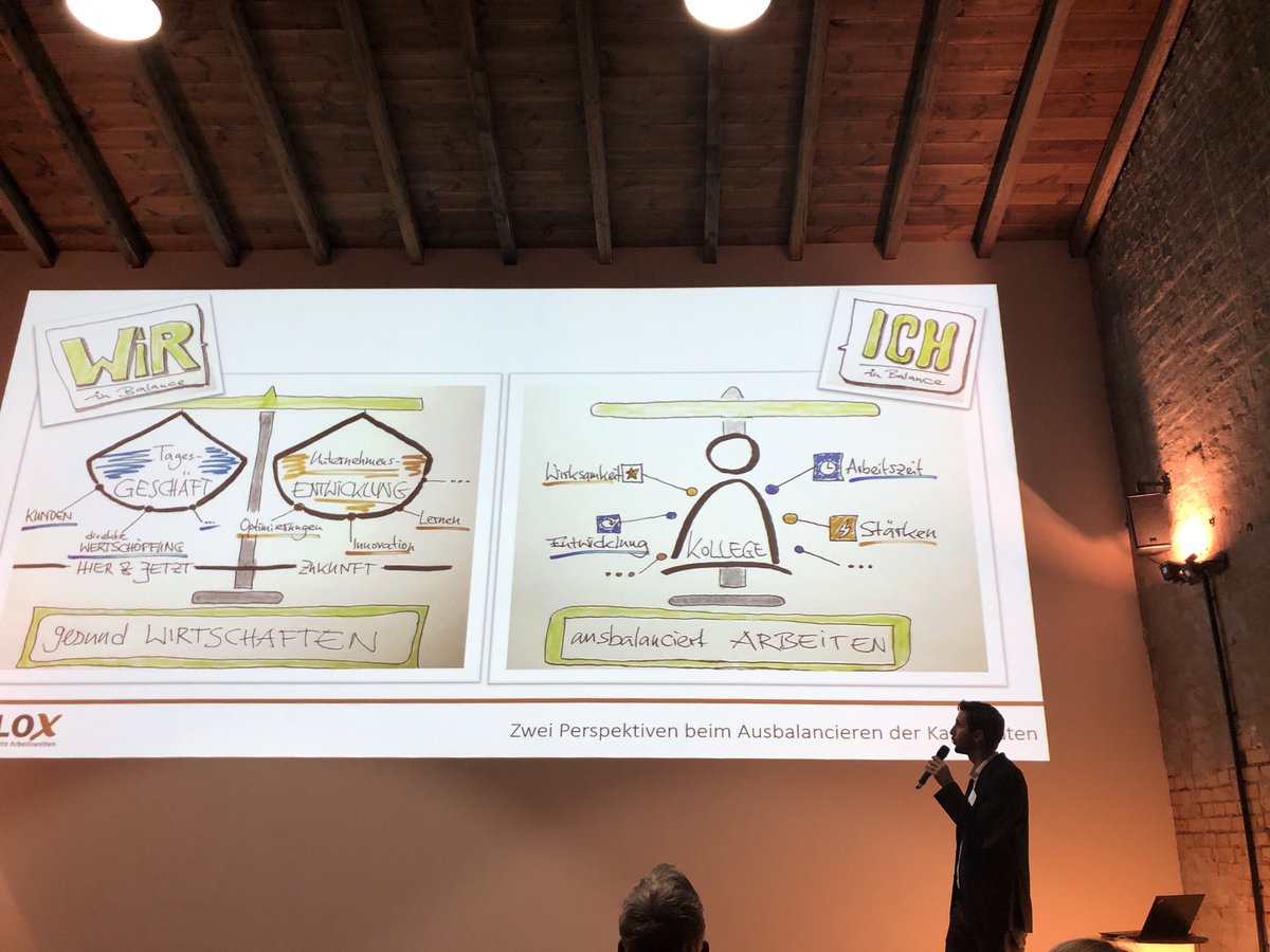 IsabelleAyere's tweet photo. #fwn19 Perspektiven zum ausbalancieren des Kapazitätenkarussells. https://t.co/Xban45QgZi