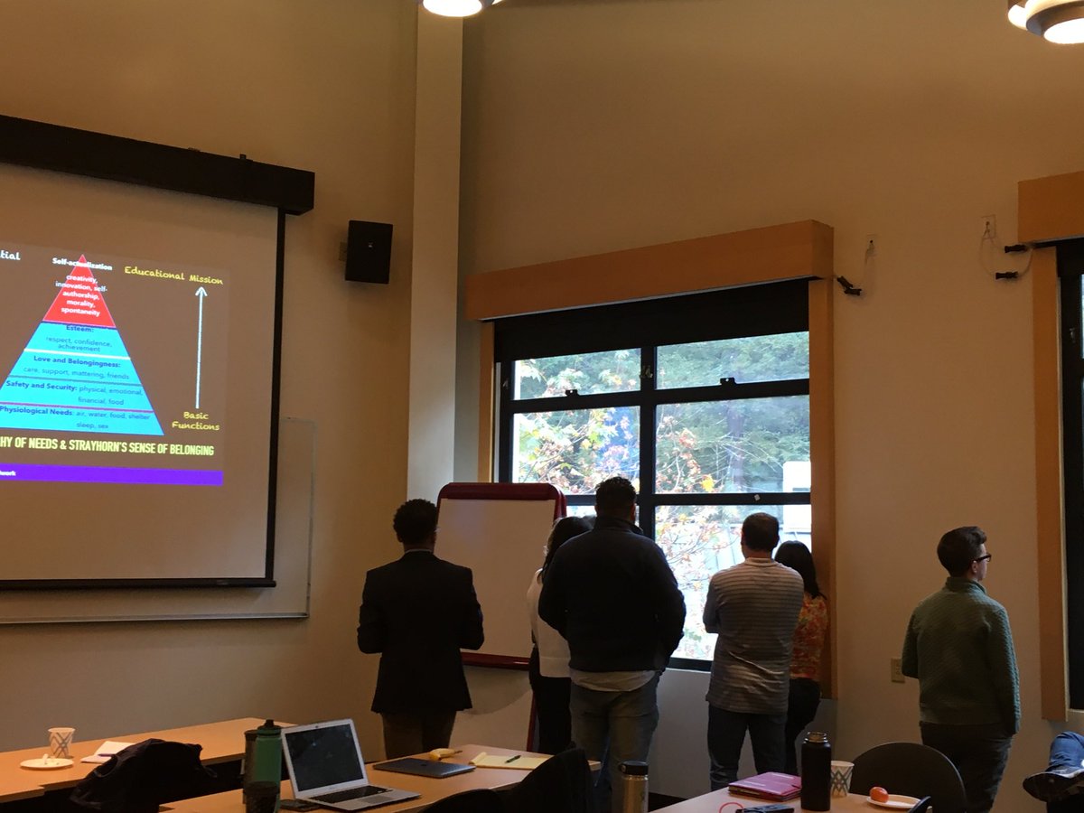 FirstGenUCSC's tweet image. Belonging is a basic need. #firstgenucsc ⁦@dogoodwork⁩ ⁦@tlstrayhorn⁩