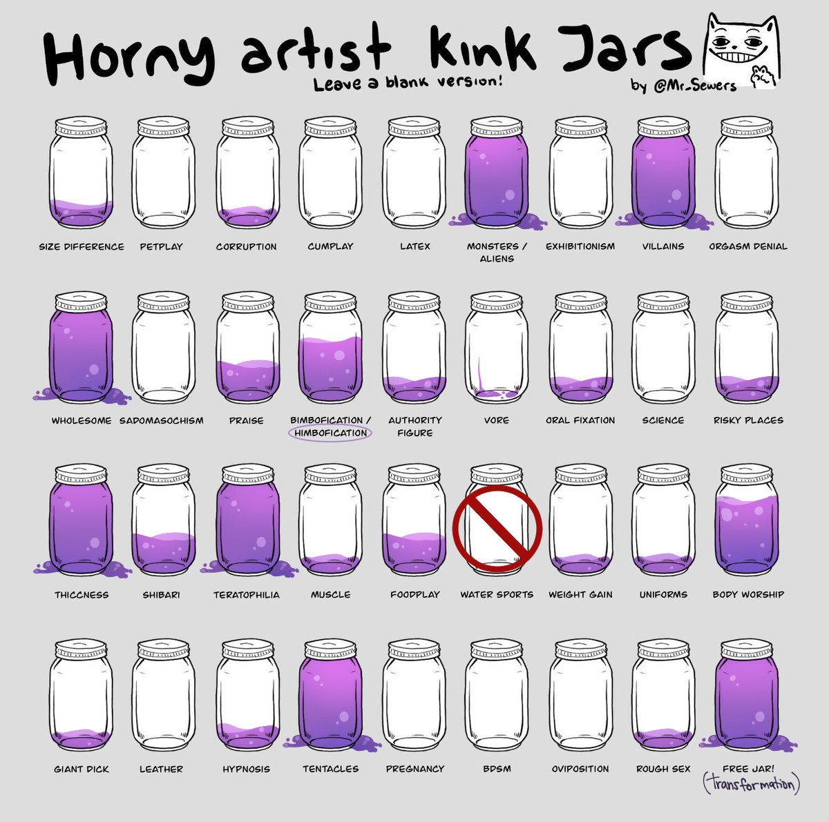 Jar kink horny artist Former porn