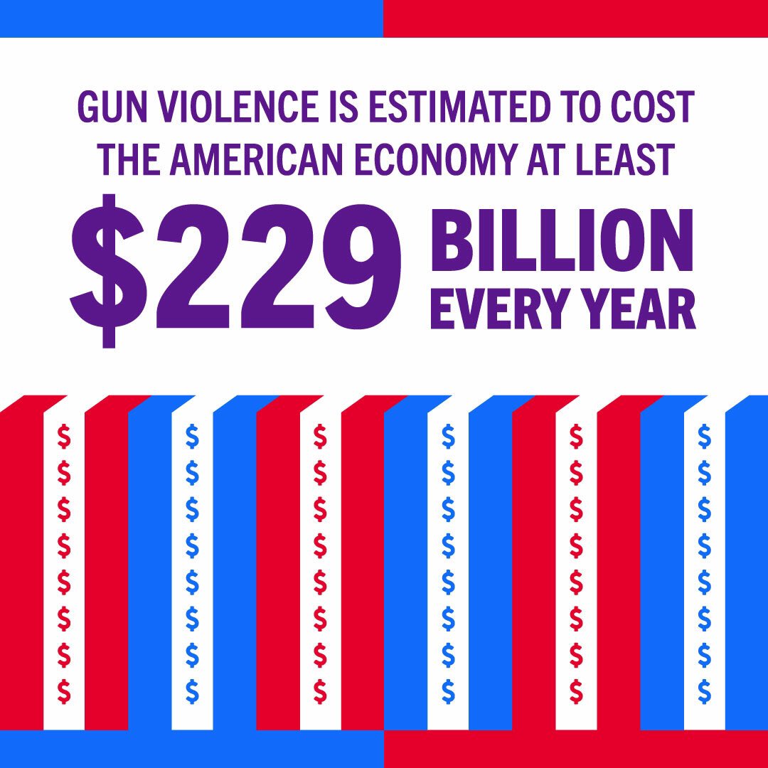 March4OurLives (@march4_our) on Twitter photo 