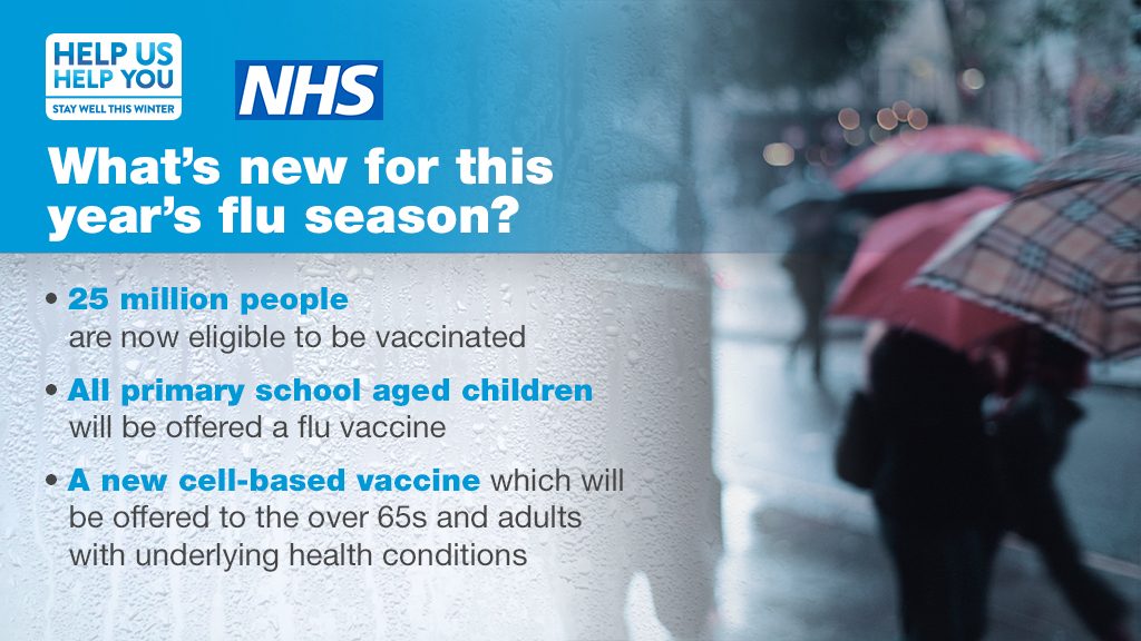 RdashImmsTeam's tweet photo. #flufighters @rdash_nhs @childrencgrdash https://t.co/xWGQ5P3Hud