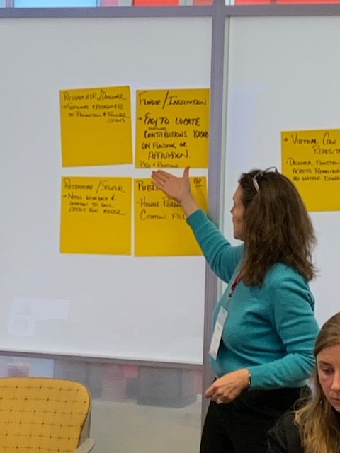 ShelleyStall's tweet image. Working through the value statements that encourage creation of software metadata.  This moment was followed by having the right people in the room from @ZENODO_ORG #CFF #CodeMeta and the software domain repositories to clarify the needed workflow stressing automation! #scicodes