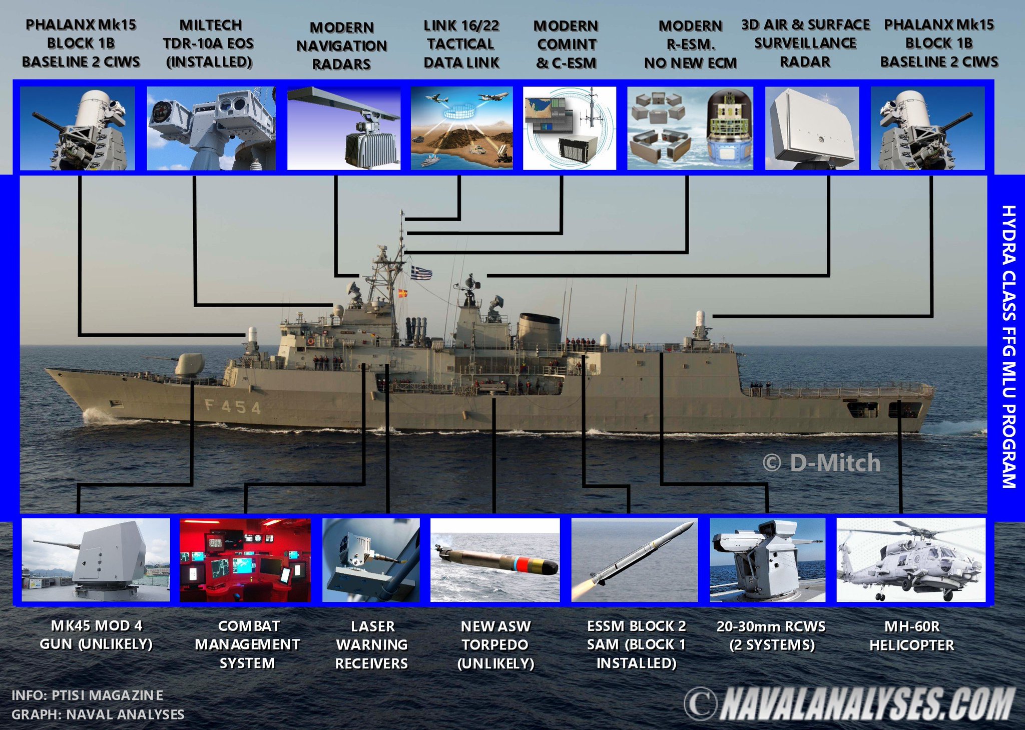 EJWwlW7XsAAGO8o.jpg:large