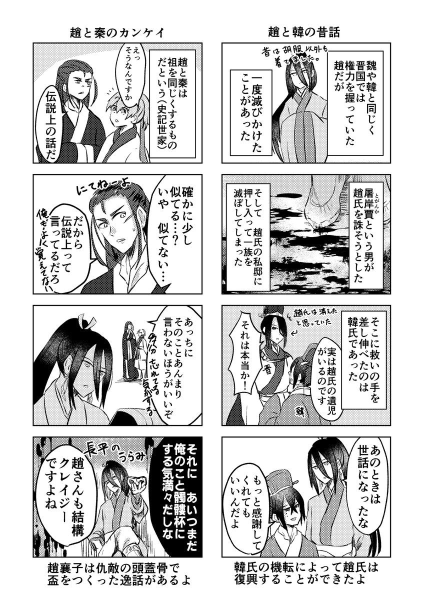 春秋 戦国時代の国擬人化創作 中原逐鹿 まとめ Min T ミント