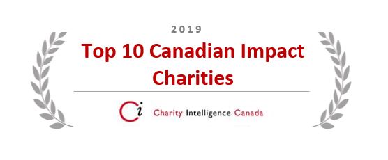 JUMP_Math's tweet photo. JUMP Math is a honoured to be rated a Top 10 Canadian Impact Charity: organizations that have measurable, proven, and high impact. https://t.co/vDGWDRCaNt @CharityCanada @CharityIntel #JUMPMath #makingadiffference #socimpact #mathequity #socent #SROI #socinn #nonprofit https://t.co/WH7ZsygD6x