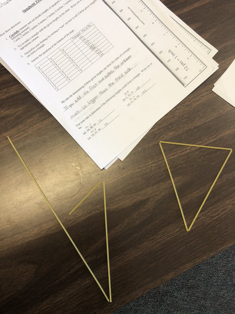 JHalstead604's tweet photo. Triangle Inequality a theorem discovery lesson. After convincing the kids to wait to eat the raw spaghetti, they had fun and came up with the theory themselves! #geochat #MTBoS #iteachmath #hemetusdpremier #hamiltonbobcats #handsonmath https://t.co/L1m1aQ9X30