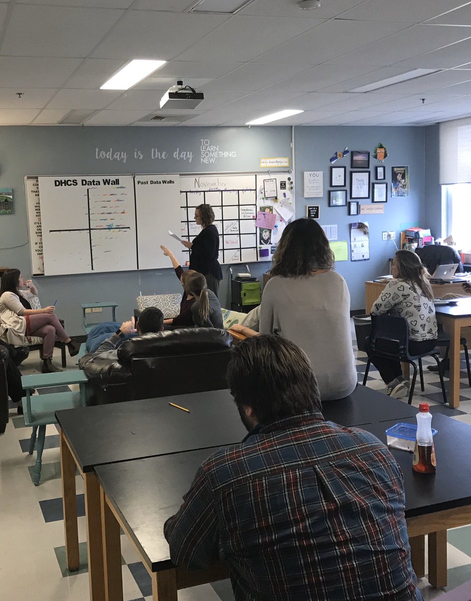 Our first discussion with a full junior/senior data wall! Lots of observations and questions. <a href="/DrumlinHeights/">Drumlin Heights Consolidated School</a> <a href="/TCRCE_NS/">Tri-County Regional Centre for Education</a> #watchuslearn #datawall