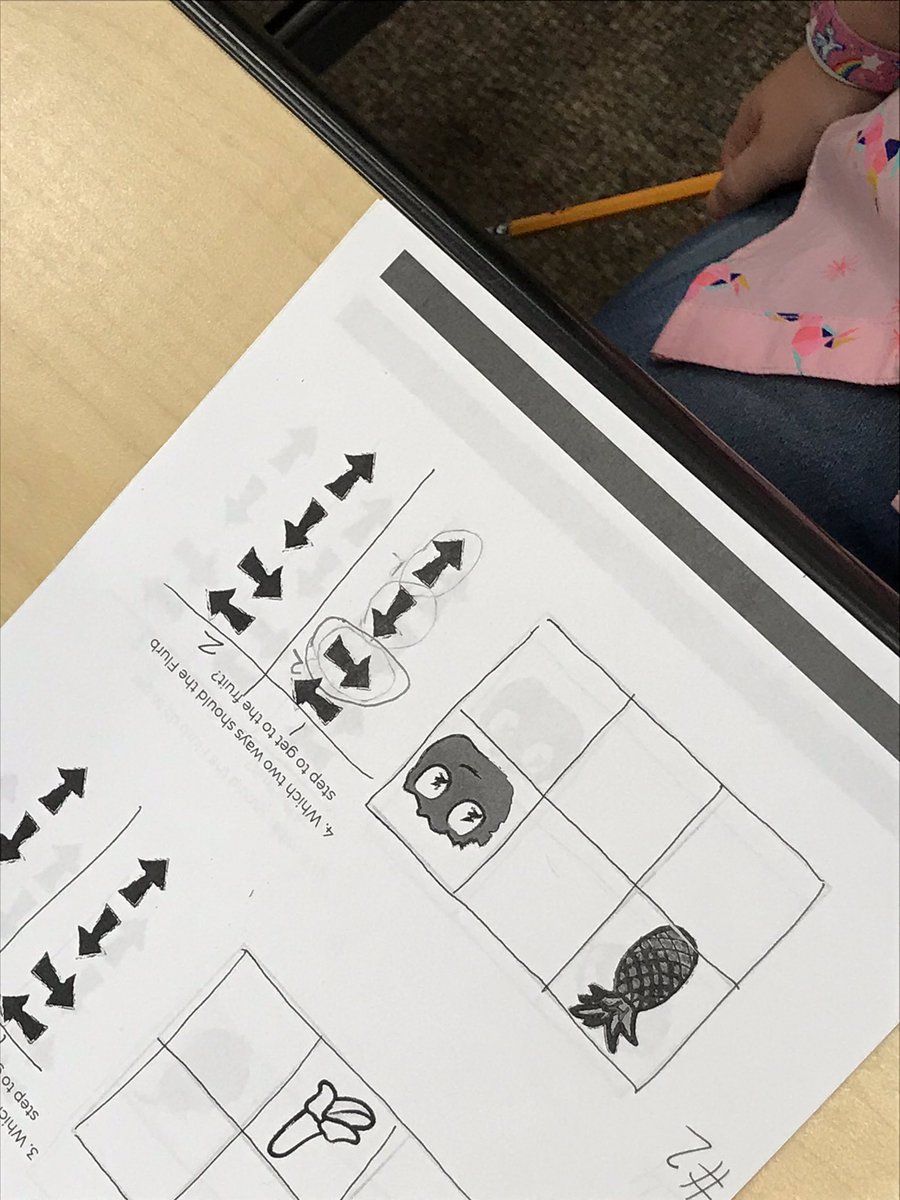 CPtechclass's tweet image. It’s unplugged coding month in tech class @CedarParkSTEM ! We are preparing for our #MonthofCode in December w/ #ComputationalDesign activities! Here’s our 1st graders getting loopy w/ Happy Loops that focuses on pattern recognition then Ss design their own video game on paper!