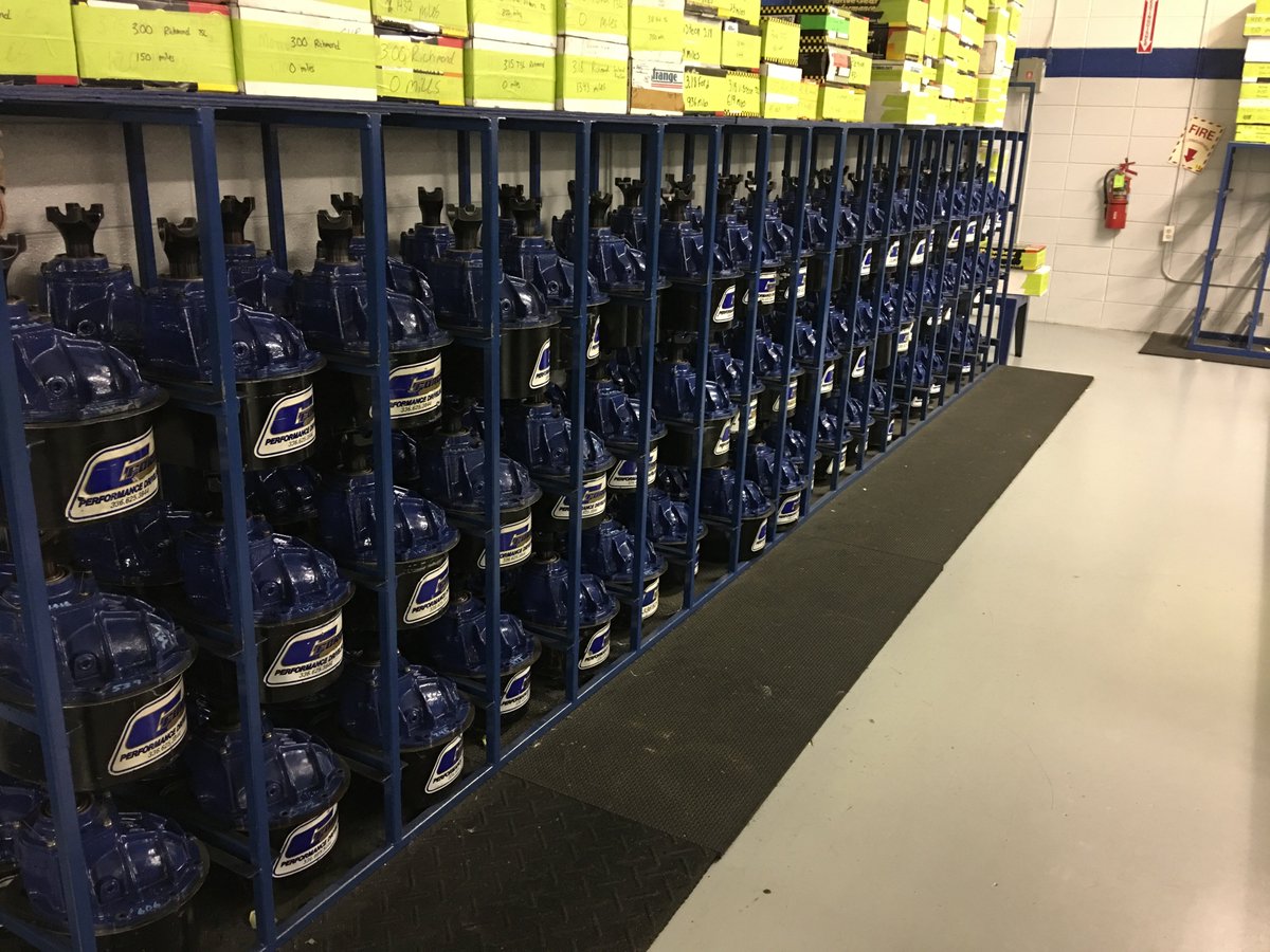 GForceSouth1's tweet photo. Getting ready for 2020. #GForceSouth #winningraces https://t.co/prrxRlscVA