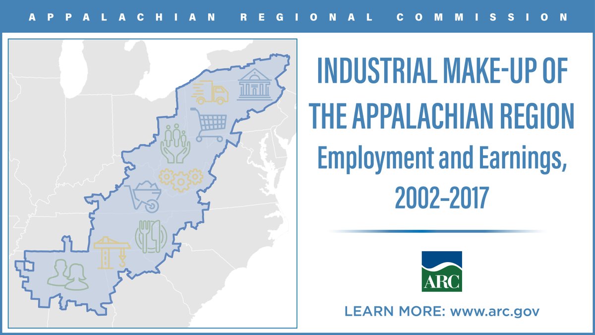 ARCgov's tweet photo. Our newest report has identified several post-recession employment trends in #Appalachia 🔎📈 What are the top three emerging industries? 👩‍💻👨🏽‍⚕️🚵‍♂️ In what sectors does Appalachia have higher-than-average employment? 👩‍🏭⚙️ Our newsletter has the full story: https://t.co/jYOZM6I21G https://t.co/9UMT9viqA3