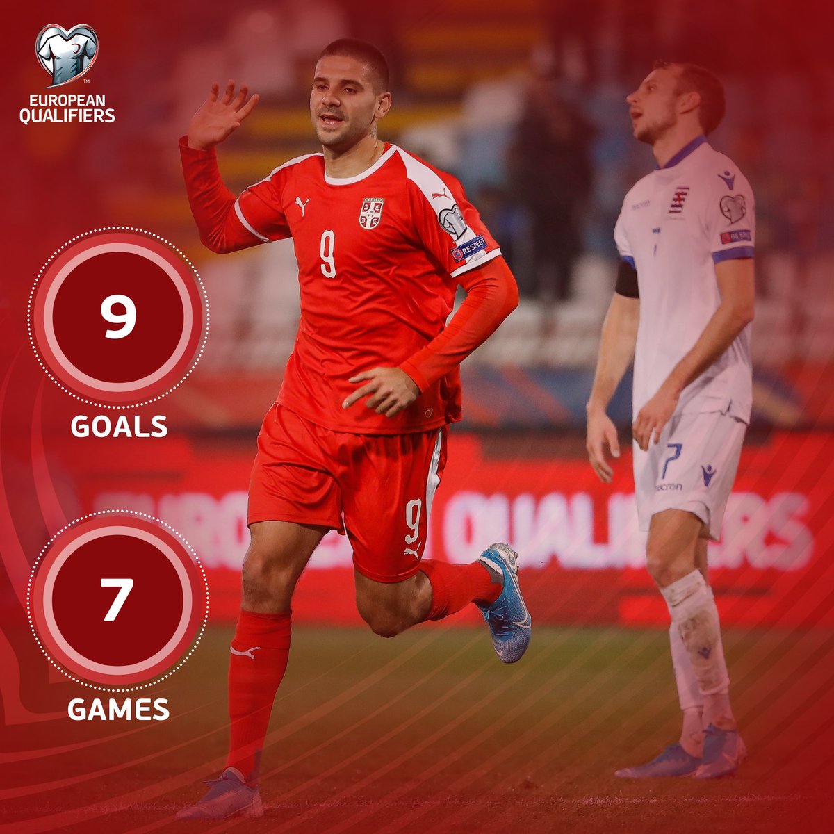 Uefa Euro 2020 On Twitter Aleksandar Mitrovic