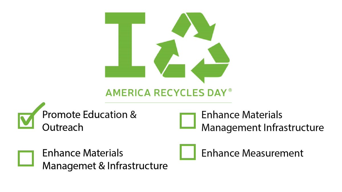 vinyl_institute's tweet photo. As part of taking of the #AmericaRecycles Pledge, you are asked to participate in some of the frameworks. VI committed to promoting education and outreach by presenting the latest #vinylrecycling statistics at the Plastics World Recycling Conference and @4SPE_Plastics's #Vinyltec https://t.co/NOi5j7fMvi