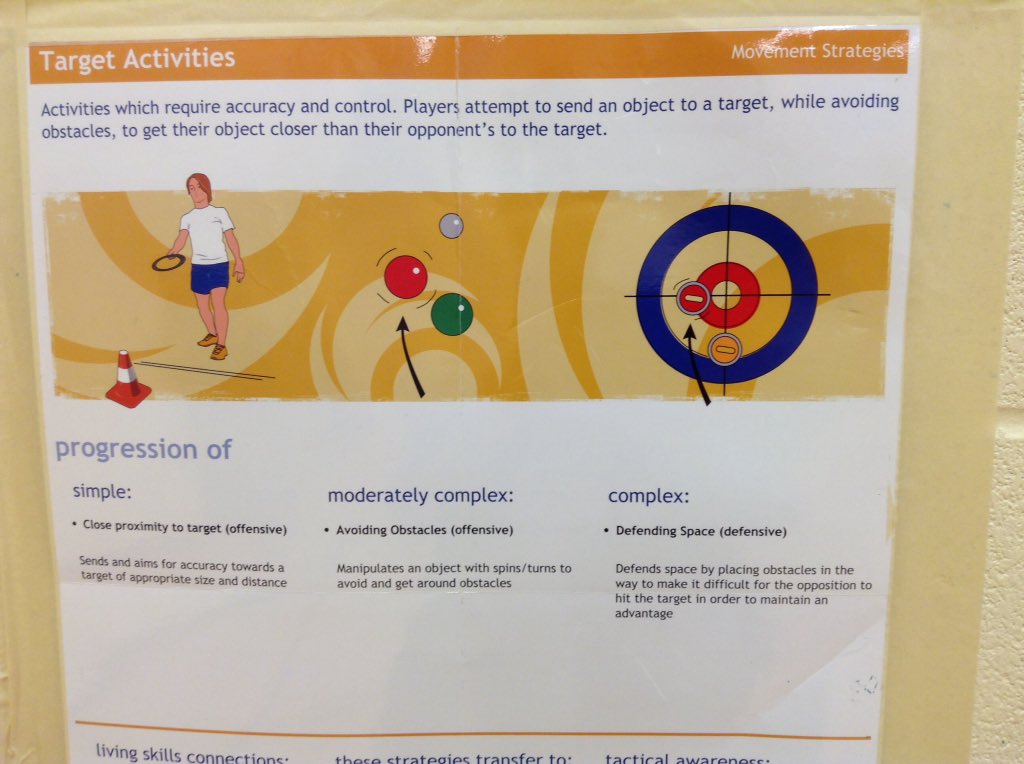 Mrs.MacKenzie tweet media