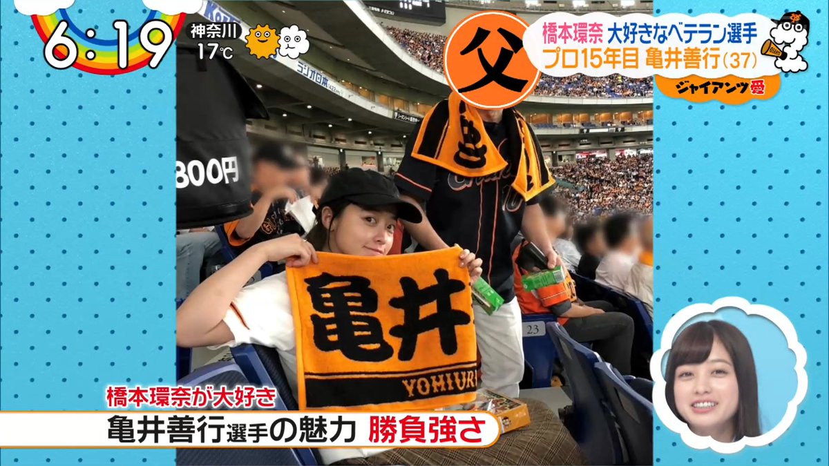 WBC2009 亀井義行（善行）実使用 バッティンググローブ 読売ジャイアンツ 09年WBC 亀井義行 実使用バッティンググローブ ジャイアンツ 日本代表