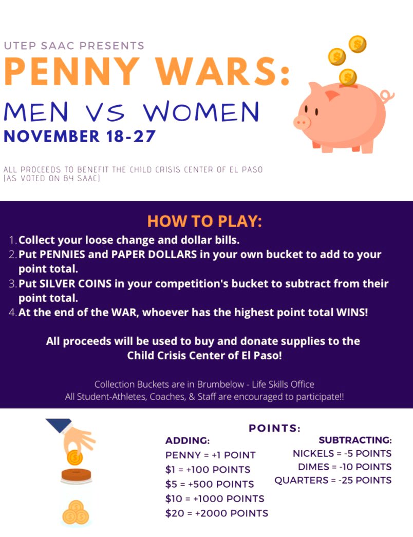 UTEP_SADevelop's tweet photo. Let the PENNY WARS begin! 💰💵 Student-Athletes and Staff 👉🏼 donate your loose change and dollar bills in Brumbelow (room 135)!! All proceeds will go to the @ChildCrisisELP (as voted on by @UTEP_SAAC). https://t.co/7a4ipWgstw