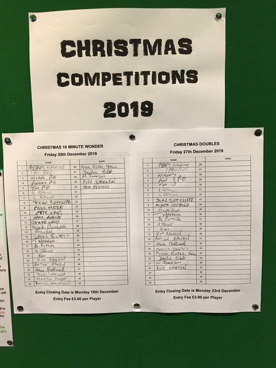 Christmas comps entry sheets on board. The more the merrier. Plate, plate plate - you get the idea!