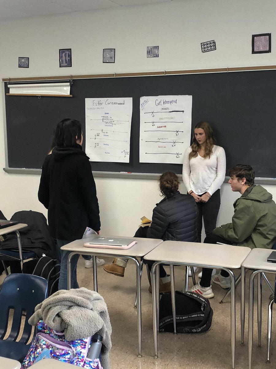 JessicaLeitman's tweet image. Ss in Psych in Lit share personality traits about characters in their choice books while preparing for tomorrow’s Socratic Seminar. #WeAreChappaqua #fivefactormodel #gettingprepped #theyareready