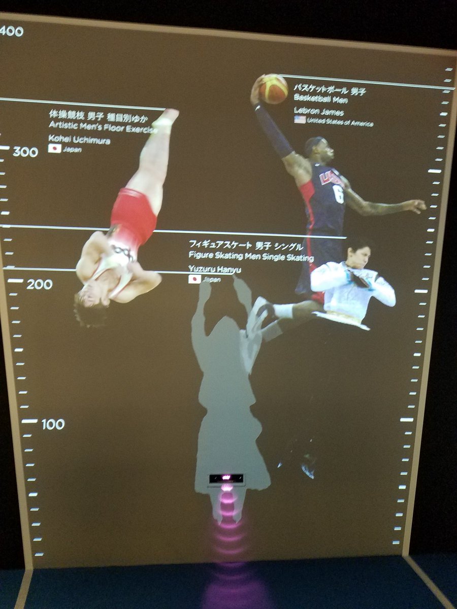 林檎の花 あら 凄い 素敵 いいなー 羽生くんは 世界のバスケ選手よりジャンプ力があるそうですよ そりゃ比べちゃ行けません 先日 アスリートの身体能力測定みたいなのをやってて 真似して腰を痛めた林檎です