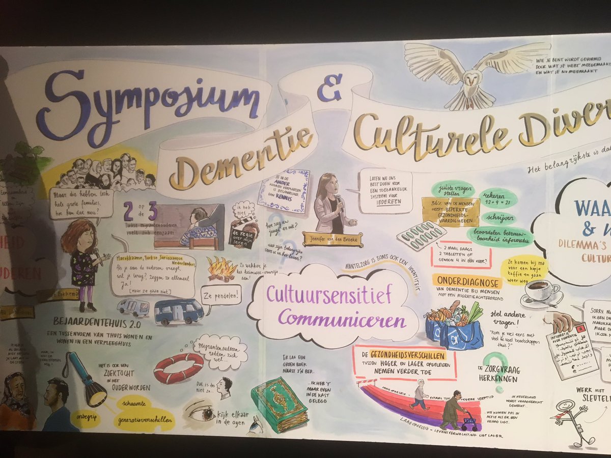 Deelgenomen aan het Symposium #Dementie en culturele diversiteit met interessante sprekers, rollenspel van @amarspeelt en een mooi @GetekendVerslag van #TheresaHartgers en #LilianLeahy @Transmuralezorg @XtraWelzijn @ConnyvandBerg